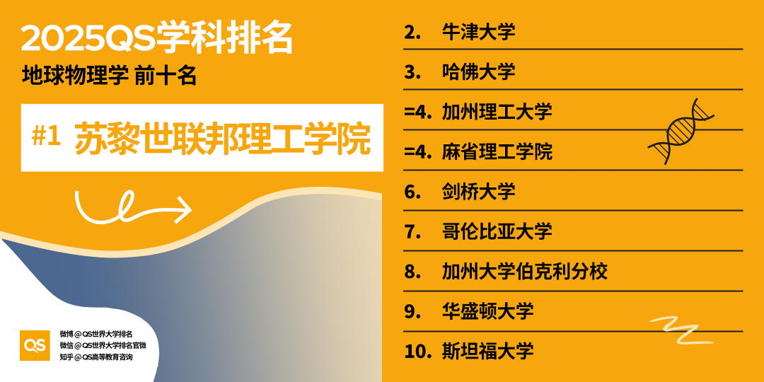 21世紀(jì)佳益出國(guó)留學(xué)