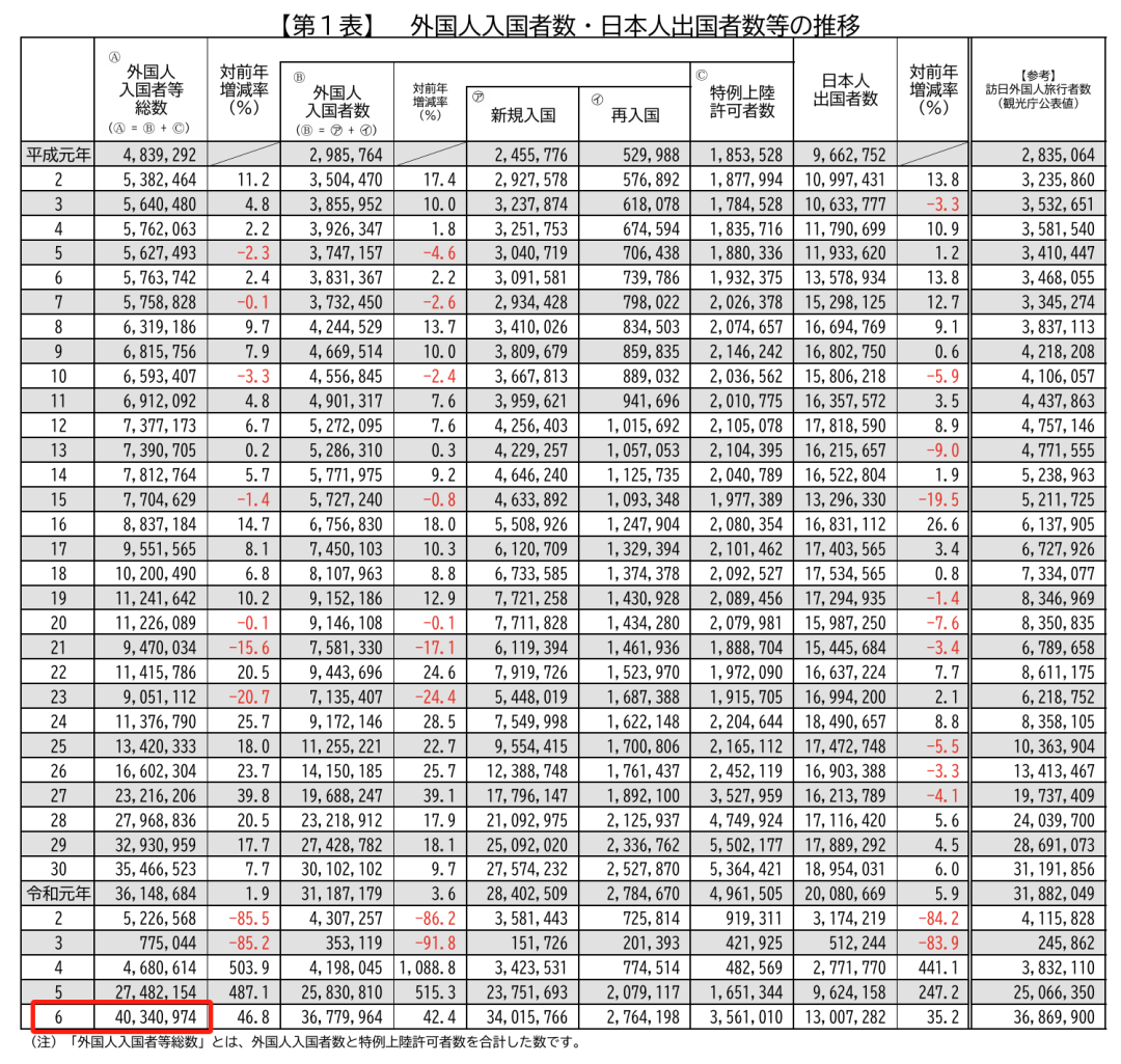 21世紀(jì)佳益出國(guó)留學(xué) 21世紀(jì)佳益出國(guó)留學(xué)